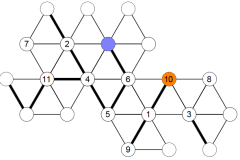 Razvedrilna matematika