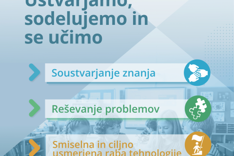 Digitalizacija izobraževanja