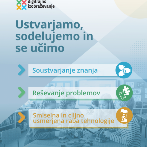 Digitalizacija izobraževanja