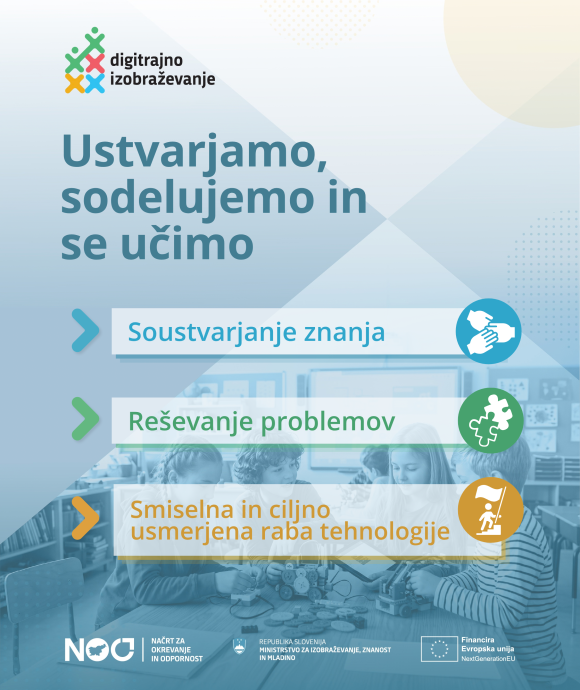 Digitalizacija izobraževanja