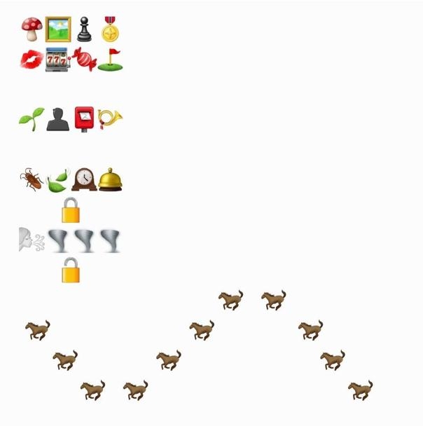 Literarni natečaj Ali govoriš emojščino?